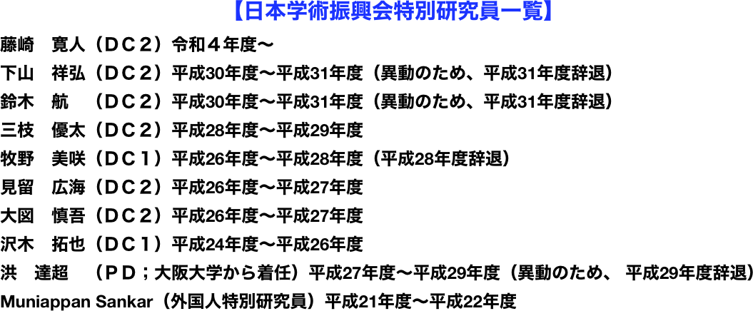 【日本学術振興会特別研究員一覧】藤崎　寛人（ＤＣ２）令和４年度〜
下山　祥弘（ＤＣ２）平成30年度〜平成31年度（異動のため、平成31年度辞退）鈴木　航　（ＤＣ２）平成30年度〜平成31年度（異動のため、平成31年度辞退）三枝　優太（ＤＣ２）平成28年度〜平成29年度牧野　美咲（ＤＣ１）平成26年度〜平成28年度（平成28年度辞退）見留　広海（ＤＣ２）平成26年度〜平成27年度大図　慎吾（ＤＣ２）平成26年度〜平成27年度沢木　拓也（ＤＣ１）平成24年度〜平成26年度洪　達超　（ＰＤ；大阪大学から着任）平成27年度〜平成29年度（異動のため、 平成29年度辞退）Muniappan Sankar（外国人特別研究員）平成21年度〜平成22年度