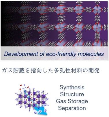 Organic-Inorganic Hybrid Material Chemistry